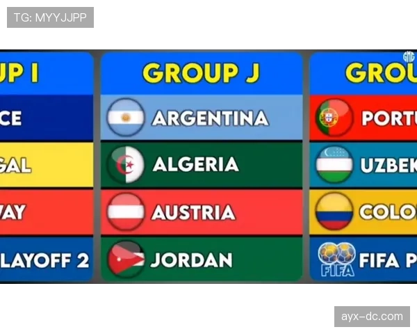 国际足联官宣2026世界杯举办城市，赛事布局全面揭晓