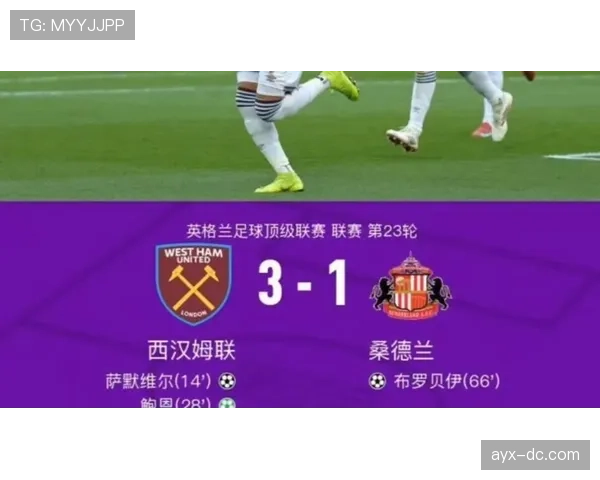 英超新赛季:西汉姆联剑指前四,强势开局彰显争四雄心 英超新赛季:西汉姆联剑指前四,强势开局彰显争四雄心