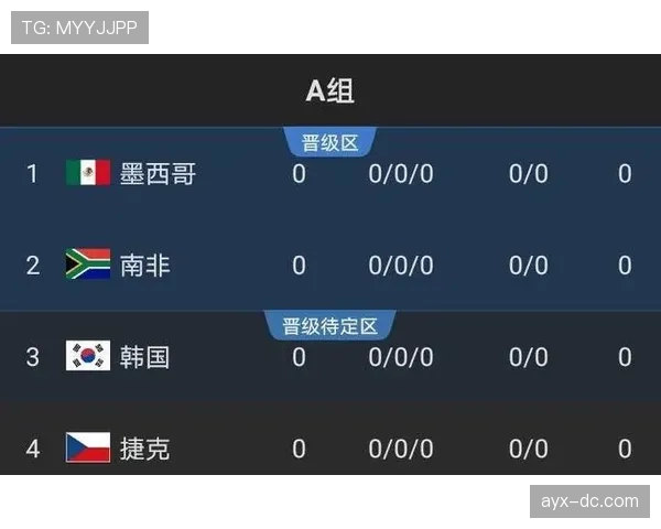 厄瓜多尔2026世界杯赛程前瞻：出线形势与小组赛对手分析